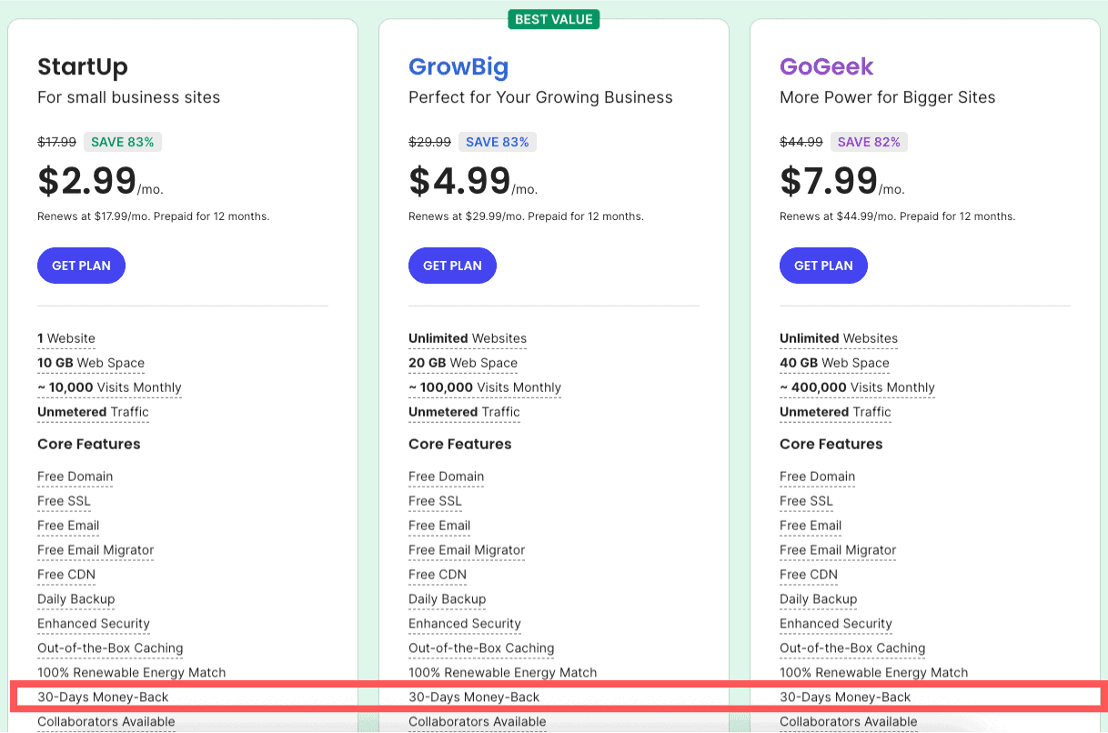 siteground-30-days-money-back-guarantee