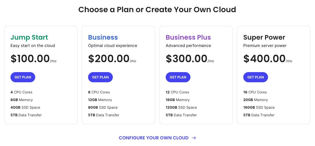 siteground-cloud-hosting siteground-cloud-hosting