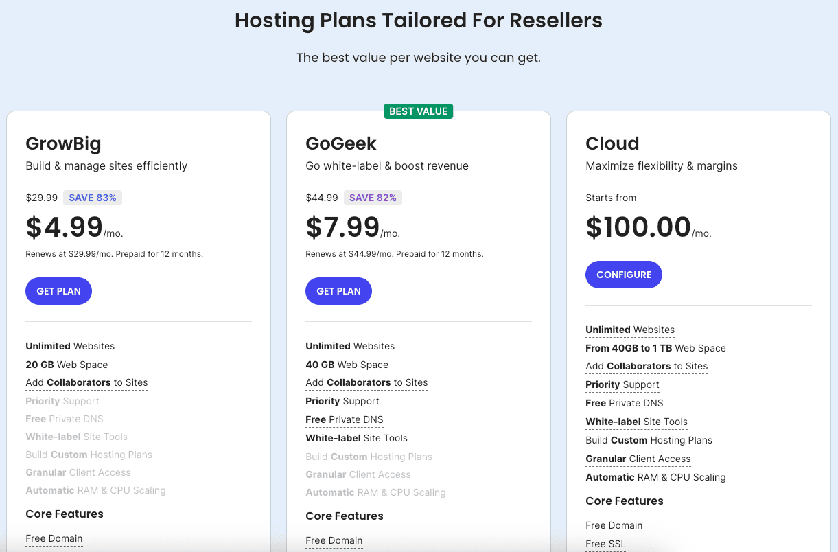 siteground-reseller-hosting siteground-reseller-hosting