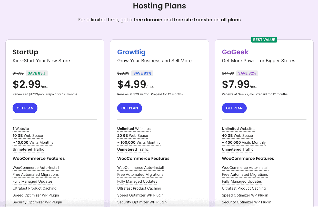 siteground-woocommerce-hosting siteground-woocommerce-hosting