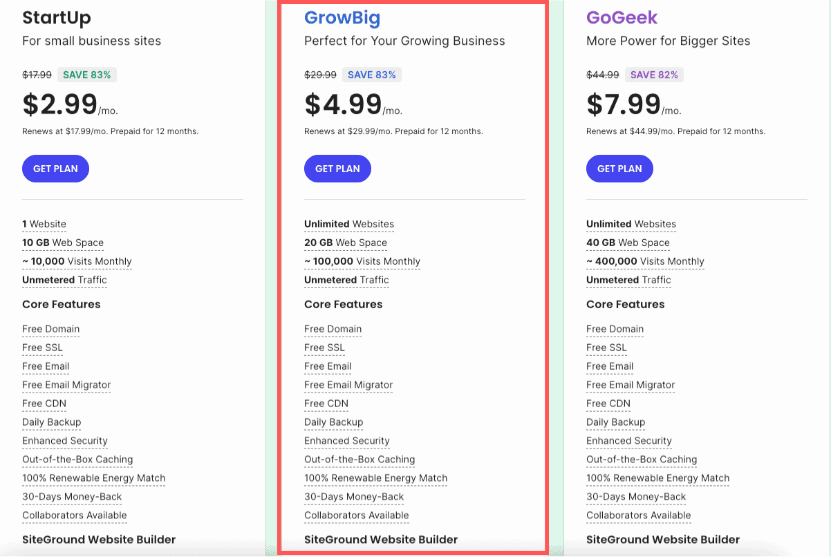 siteground-growbig-features