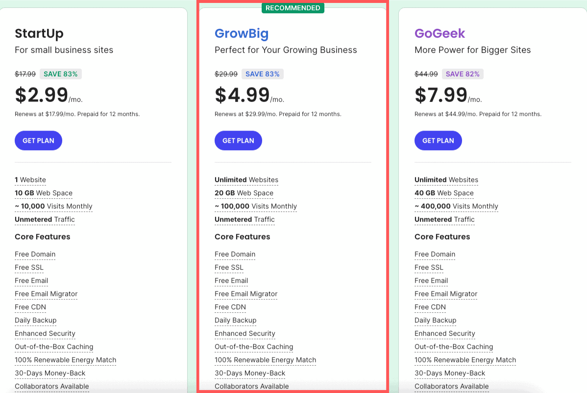siteground-growbig-plan-overview