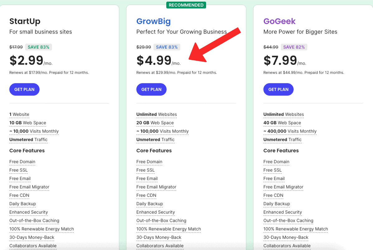 siteground-growbig-pricing