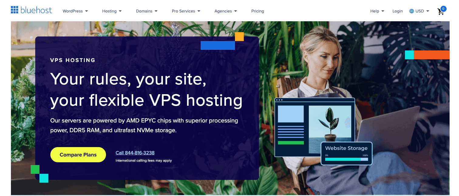 bluehost-vps-hosting-review