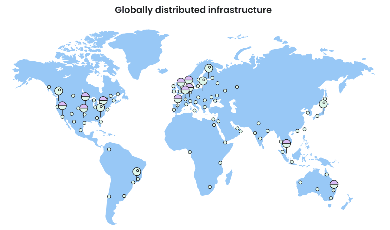 siteground-cdn-locations siteground-cdn-locations