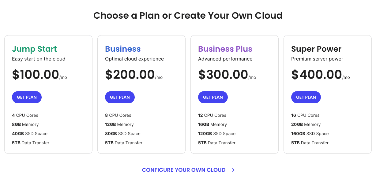 siteground-cloud-hosting-plans-and-pricing siteground-cloud-hosting-plans-and-pricing