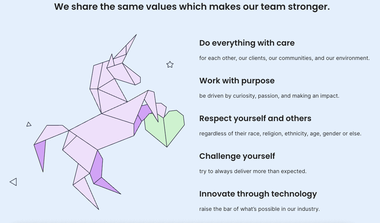 siteground-company-values siteground-company-values