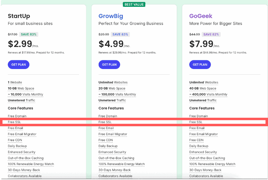 siteground-free-ssl siteground-free-ssl