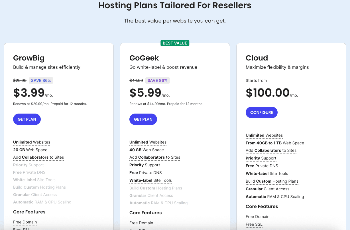 siteground-reseller-hosting-pricing