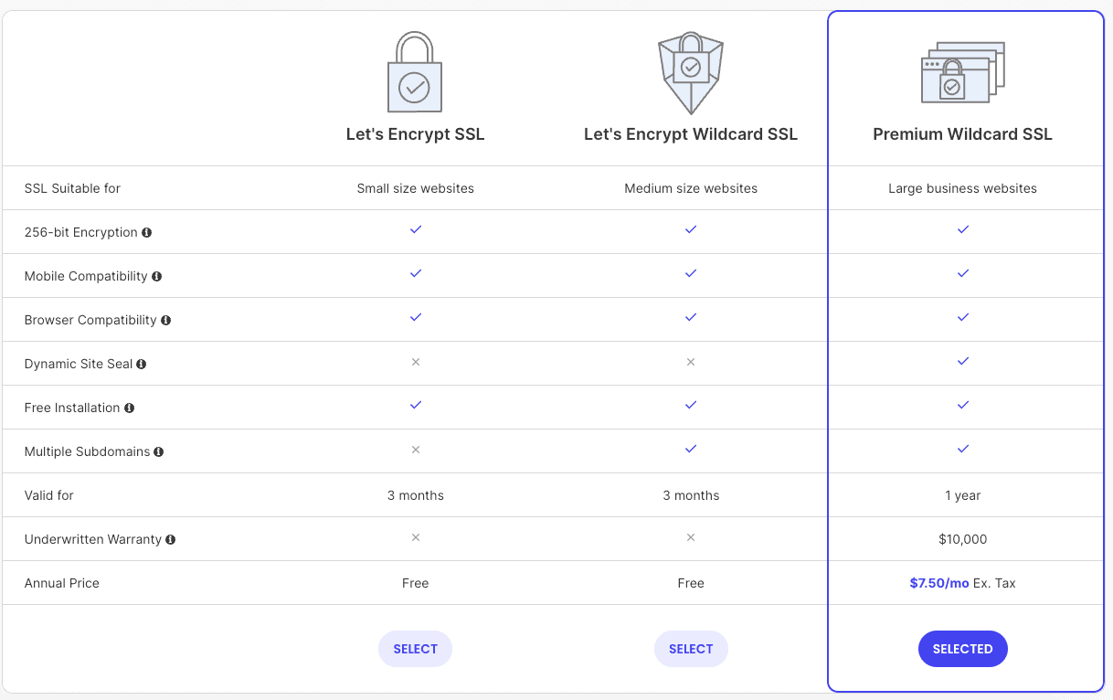 siteground-ssl-certificates-offered siteground-ssl-certificates-offered