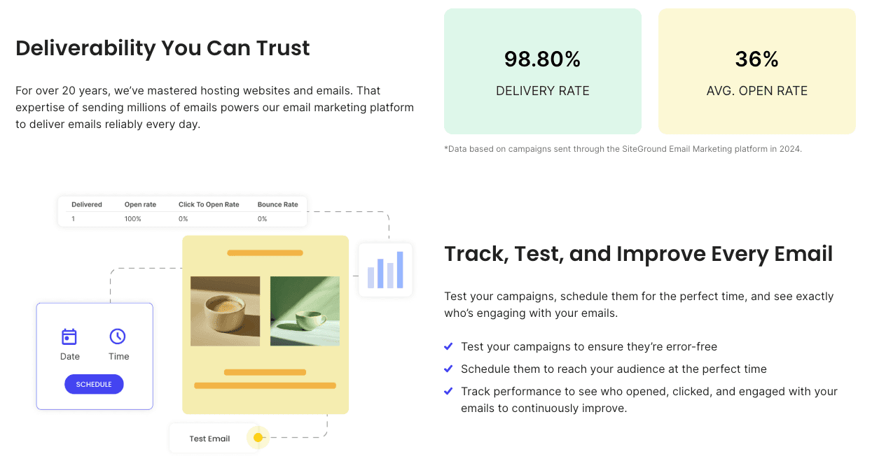 track-and-test-email-marketing-campaigns track-and-test-email-marketing-campaigns