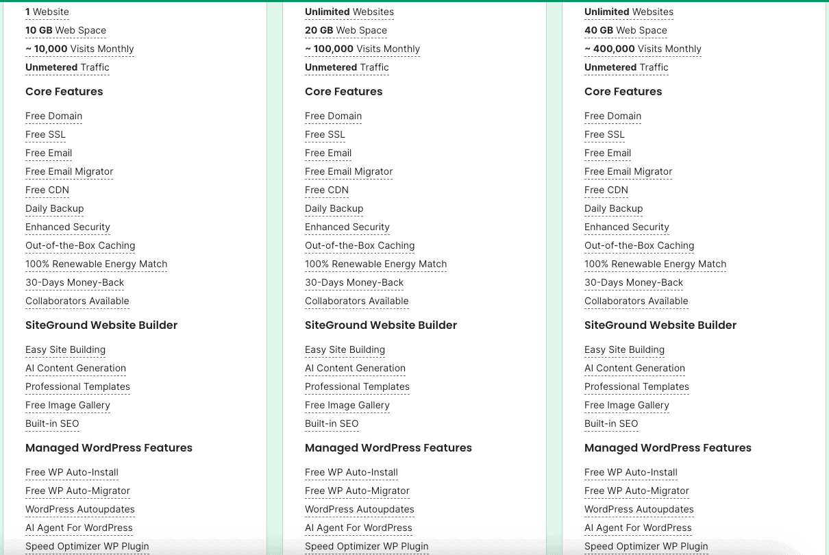 siteground-features siteground-features