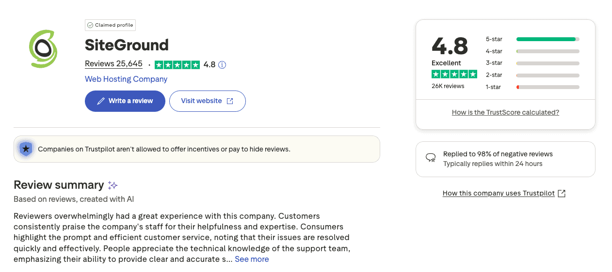 siteground-user-experience-and-reviews siteground-user-experience-and-reviews