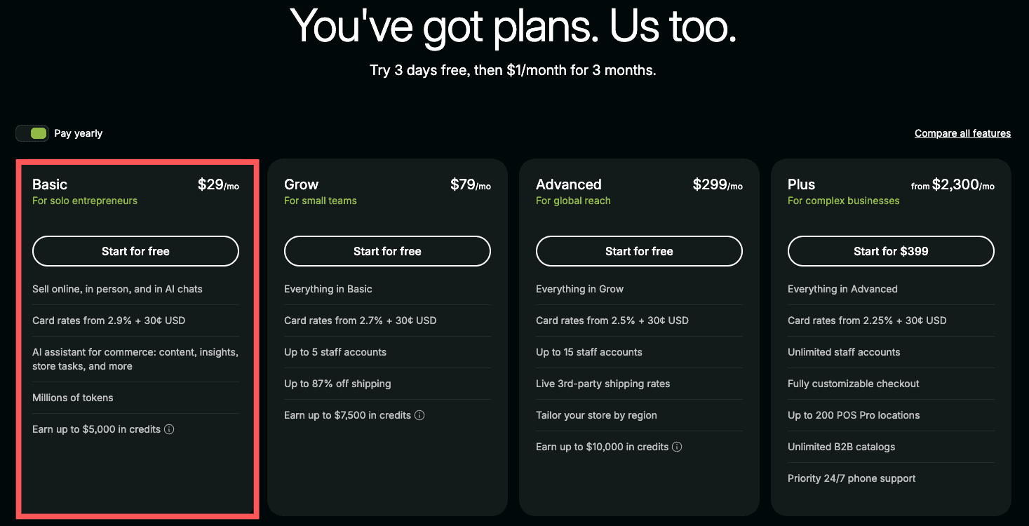 choose-a-shopify-plan Choosing the best Shopify plan for an online store