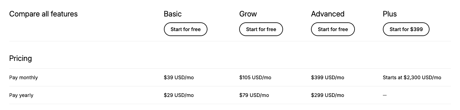 shopify-monthly-vs-yearly-pricing Shopify monthly versus yearly plan pricing comparison