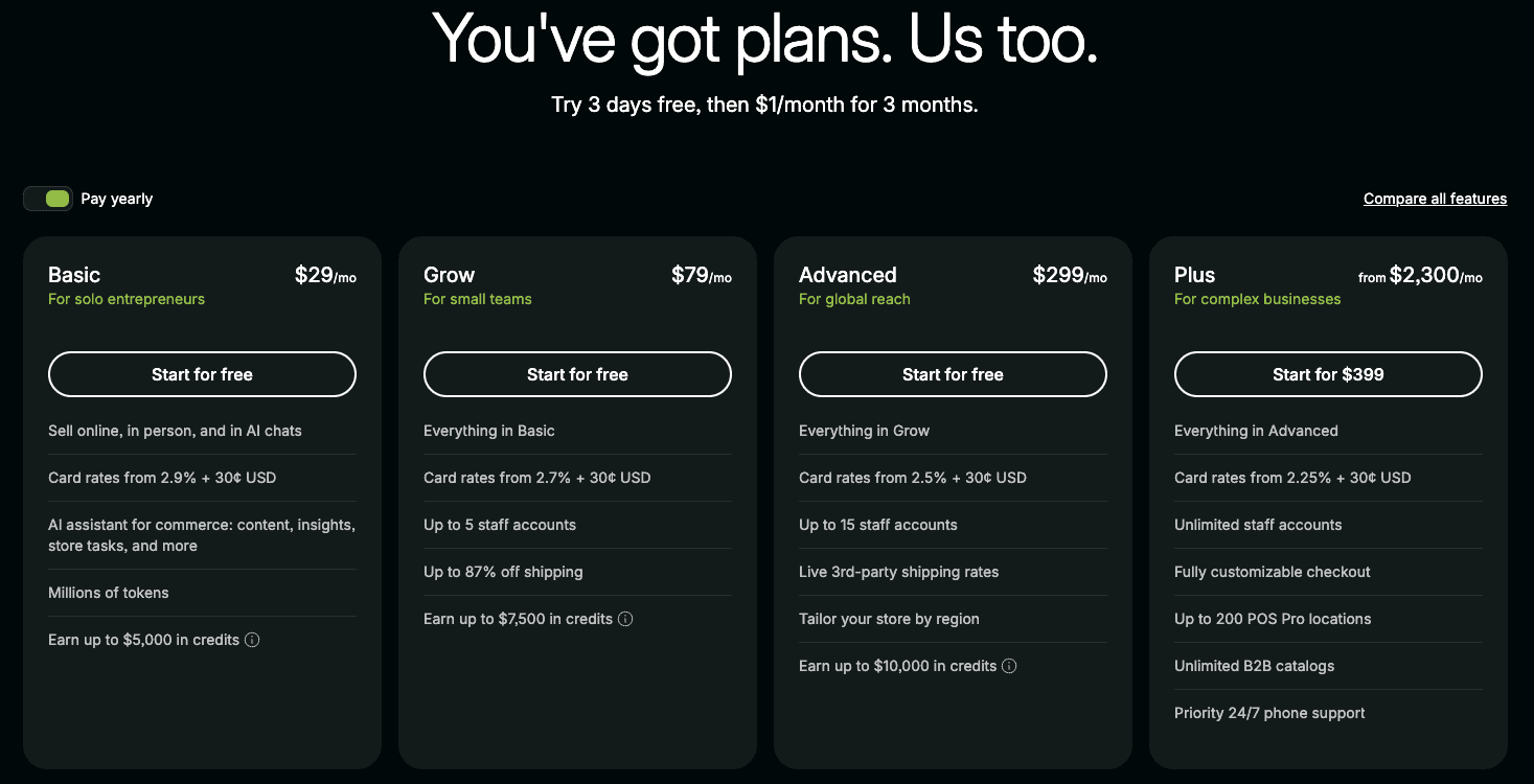 shopify-pricing-overview-2026 Shopify Basic, Grow, Advanced, and Plus pricing in 2026