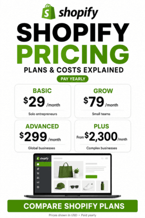shopify-pricing-plans-2026-pinterest Shopify pricing and plans comparison for 2026