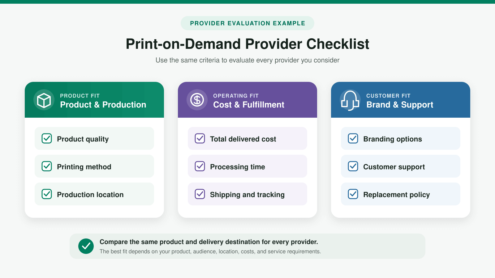 shopify-pod-provider-comparison Example checklist for comparing Shopify print-on-demand providers