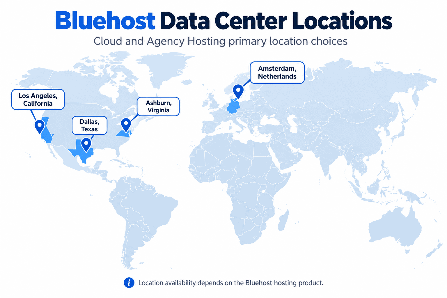 Diagram comparing a Bluehost origin data center with a content delivery network