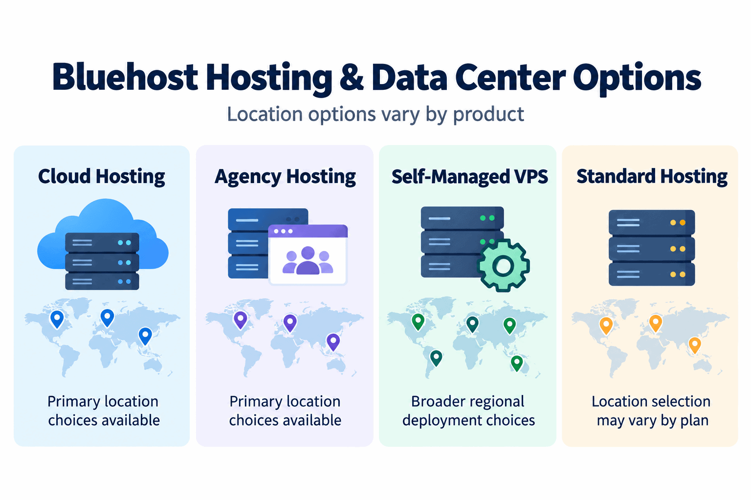 Bluehost VPS server locations across North America, Europe, Asia, and Australia