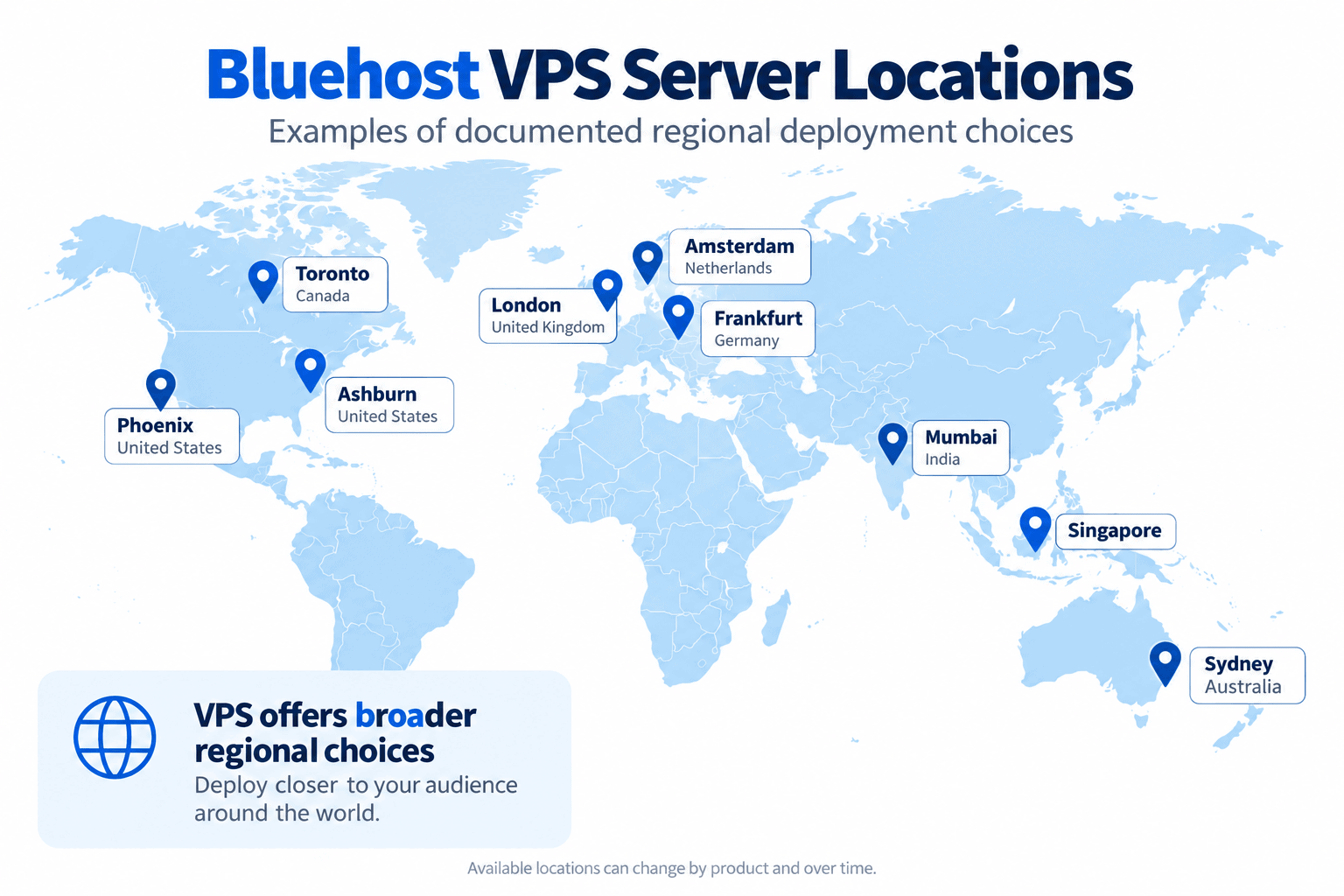 Guide for choosing a Bluehost data center based on where website visitors are located