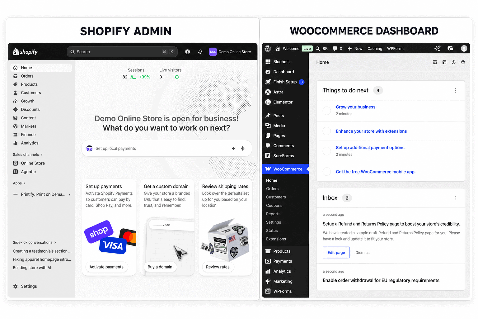 shopify-vs-woocommerce-dashboard-comparison Shopify admin dashboard compared with the WordPress WooCommerce dashboard