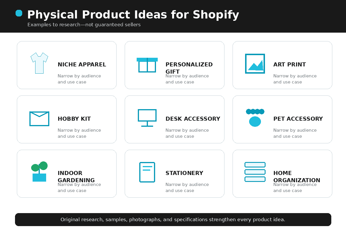 Thirty product ideas to sell on Shopify for beginners